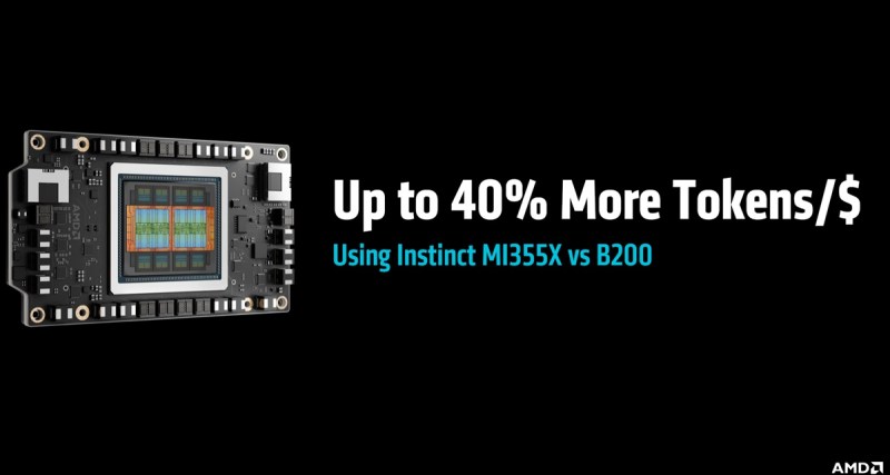 AMD debuts AMD Instinct MI350 Series accelerator chips with 35X better inferencing 6 AMD tokens