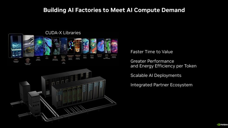 Nvidia says its Blackwell chips lead benchmarks in training AI LLMs 7 blackwell 2