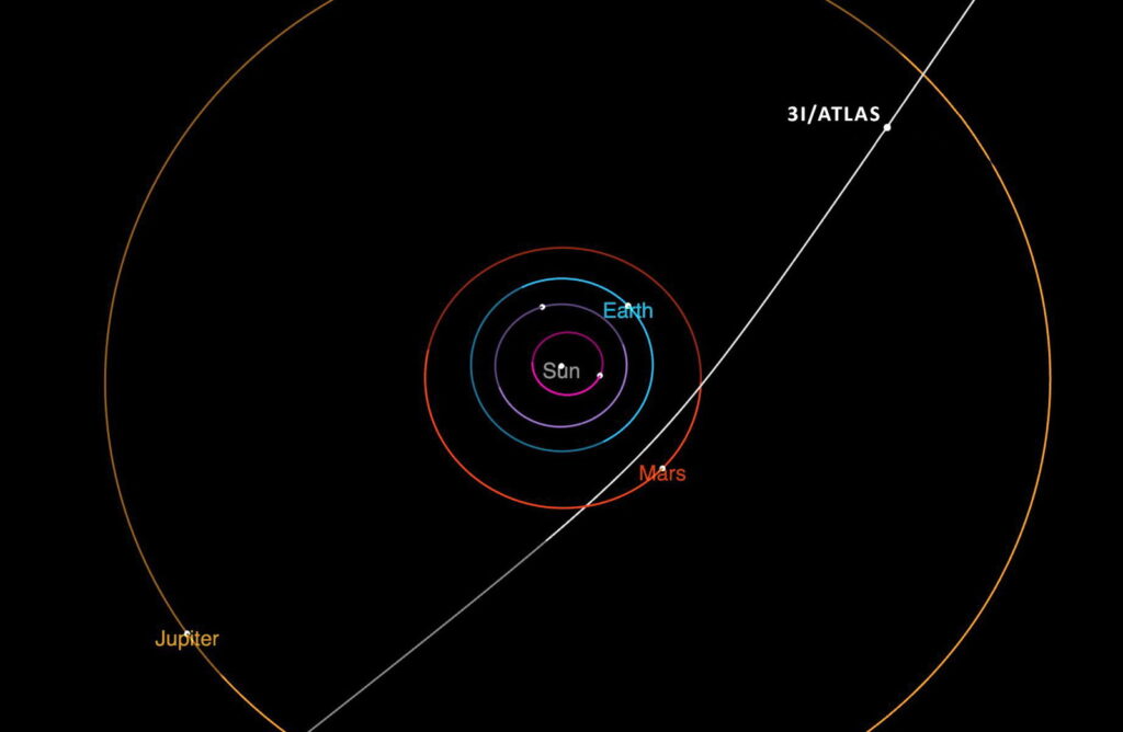 interstellar comet trajectory