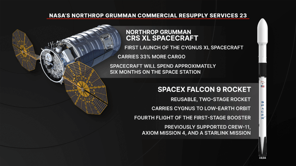 ng 23 spacecraft breakdown