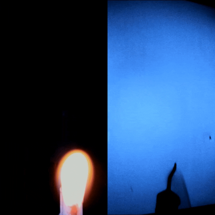 Flickering flame spooky spirits or serious science pillars