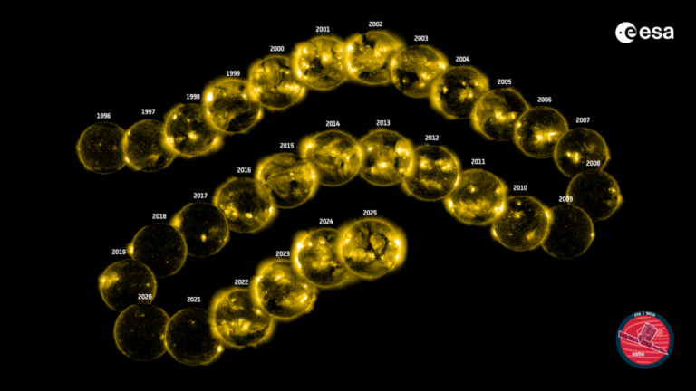 30 years of SOHO imaging the Sun article