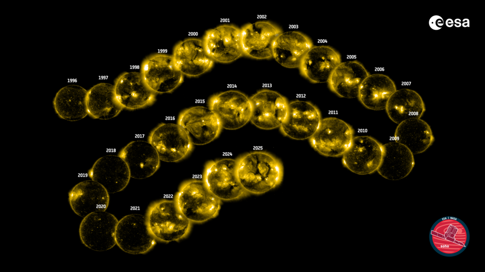30 years of SOHO imaging the Sun article